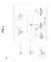 Fig. 06 - SENTIMENTAL CARD SELECTION, CREATION AND PROCESSING APPLICATION