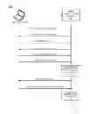 Fig. 07 - SENTIMENTAL CARD SELECTION, CREATION AND PROCESSING APPLICATION