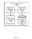Fig. 15 - SENTIMENTAL CARD SELECTION, CREATION AND PROCESSING APPLICATION