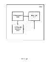 Fig. 16 - SENTIMENTAL CARD SELECTION, CREATION AND PROCESSING APPLICATION