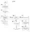 Fig. 01 - SYSTEM AND METHOD FOR GENERATING A BROWSER COMPATIBLE DOCUMENT