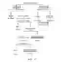 Fig. 19 - EMS decision support interface, event history, and related tools