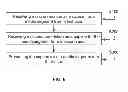 Fig. 07 - System and method for captioning media