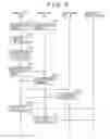 Fig. 08 - Content player