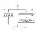 Fig. 14 - Electronic device and control method thereof