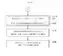 Fig. 22 - Electronic device and control method thereof