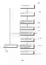 Fig. 07 - Audio user interface apparatus and method