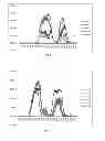 Fig. 09 - Audio user interface apparatus and method