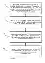 Fig. 02 - Methods, systems, and computer readable media for controlling presentation and selection of objects that are digital images depicting subjects