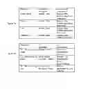 Fig. 09 - Methods, systems, and computer readable media for controlling presentation and selection of objects that are digital images depicting subjects