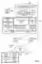 Fig. 11 - Methods and apparatus for interfacing with a phone system in an on-demand service environment