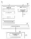 Fig. 01 - System and method for manipulating user-interface display items for web widgets