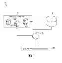 Fig. 02 - System and method for manipulating user-interface display items for web widgets