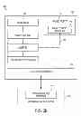 Fig. 04 - System and method for manipulating user-interface display items for web widgets