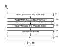 Fig. 10 - System and method for manipulating user-interface display items for web widgets