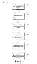 Fig. 04 - Method and Apparatus for Producing Digitally Edited Images