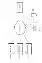 Fig. 02 - Dynamically selecting and ordering facets and facet values in a user interface based on user preference