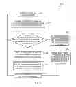 Fig. 04 - Dynamically selecting and ordering facets and facet values in a user interface based on user preference