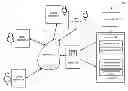 Fig. 01 - Availability Management Processing for Brokered Engagements
