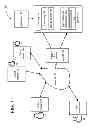 Fig. 02 - Availability Management Processing for Brokered Engagements