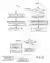 Fig. 04 - Availability Management Processing for Brokered Engagements