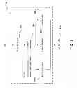 Fig. 05 - Availability Management Processing for Brokered Engagements