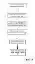 Fig. 12 - Availability Management Processing for Brokered Engagements