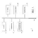 Fig. 02 - RICH ENTITY FOR CONTEXTUALLY RELEVANT ADVERTISEMENTS
