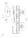 Fig. 07 - Self service propagation of custom extension fields into web services