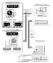Fig. 01 - User interfaces