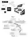 Fig. 03 - User interfaces