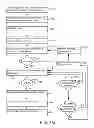 Fig. 05 - User interfaces