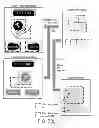 Fig. 07 - User interfaces