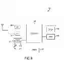 Fig. 09 - Apparatus and method for application peel