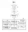 Fig. 02 - Information processing device, control method for information processing device, program, and information storage medium