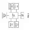 Fig. 03 - User interface for oven: info mode