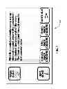 Fig. 10 - User interface for oven: info mode