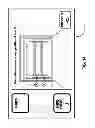 Fig. 17 - User interface for oven: info mode
