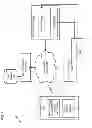 Fig. 02 - Method and apparatus for customizing map presentations based on mode of transport