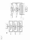 Fig. 04 - Method and apparatus for customizing map presentations based on mode of transport