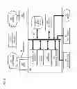 Fig. 08 - Method and apparatus for customizing map presentations based on mode of transport