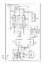 Fig. 10 - Method and apparatus for customizing map presentations based on mode of transport
