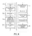 Fig. 06 - Ablation planning system