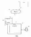 Fig. 02 - Predictive contextual toolbar for productivity applications