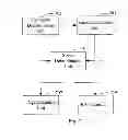 Fig. 05 - METHOD AND APPARATUS FOR SWITCHING PAGES IN INTERFACES, AND COMPUTER STORAGE MEDIUM THEREOF
