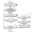 Fig. 01 - SPECIAL CHARACTER INPUT METHOD AND ELECTRONIC DEVICE THEREFOR