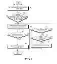 Fig. 19 - SPECIAL CHARACTER INPUT METHOD AND ELECTRONIC DEVICE THEREFOR