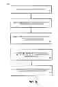 Fig. 04 - METHOD AND SYSTEM FOR MANAGING AND DISPLAYING ACTIVITY ICONS ON A MOBILE DEVICE
