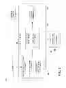 Fig. 03 - Engaging presentation through freeform sketching
