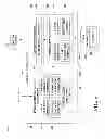 Fig. 05 - Engaging presentation through freeform sketching